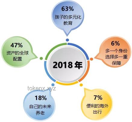 哪些国货小家电精准地满足了你的「特定」小需求？